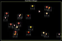 Food-Man Game Screen with Foods collision-detection mode enabled for analysis.